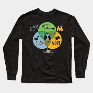 Monty Python Witch Duck Wood Long Sleeve T-Shirt